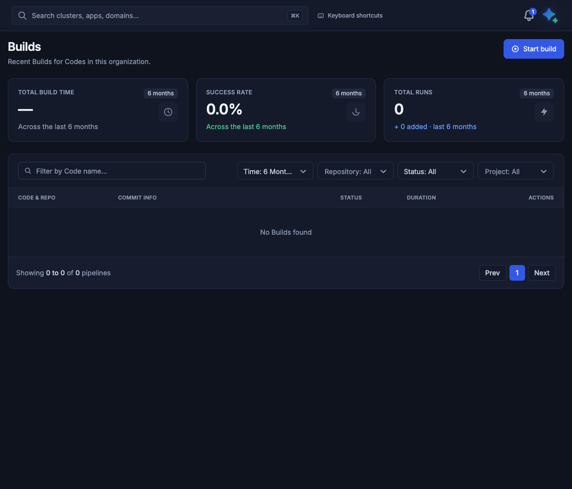 Builds page with no runs yet