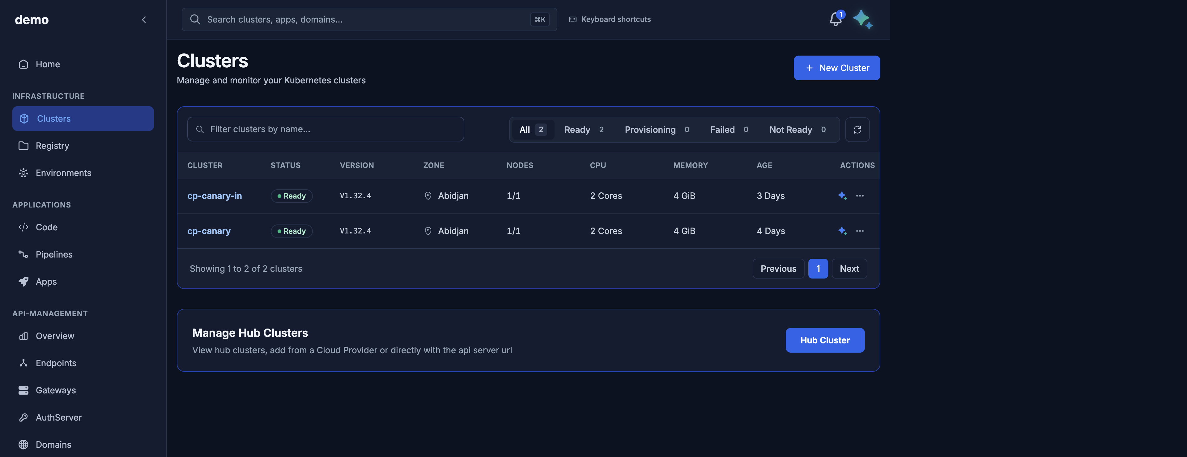 Clusters list in the demo organization