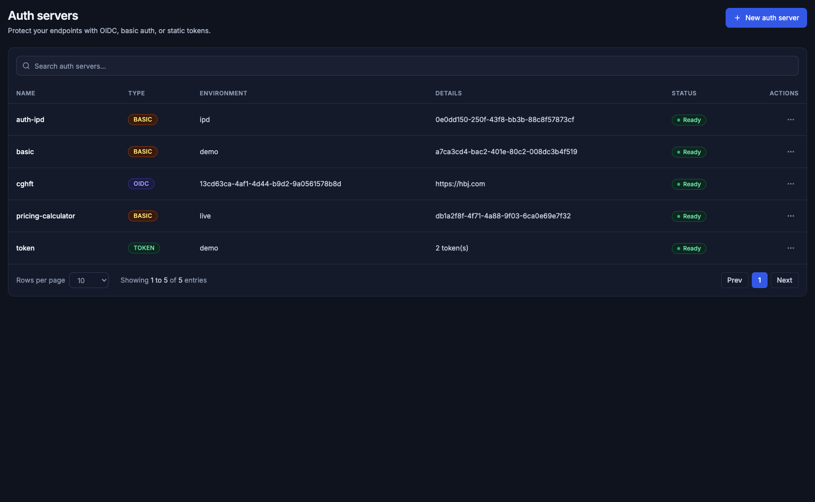 Auth servers in the default organization