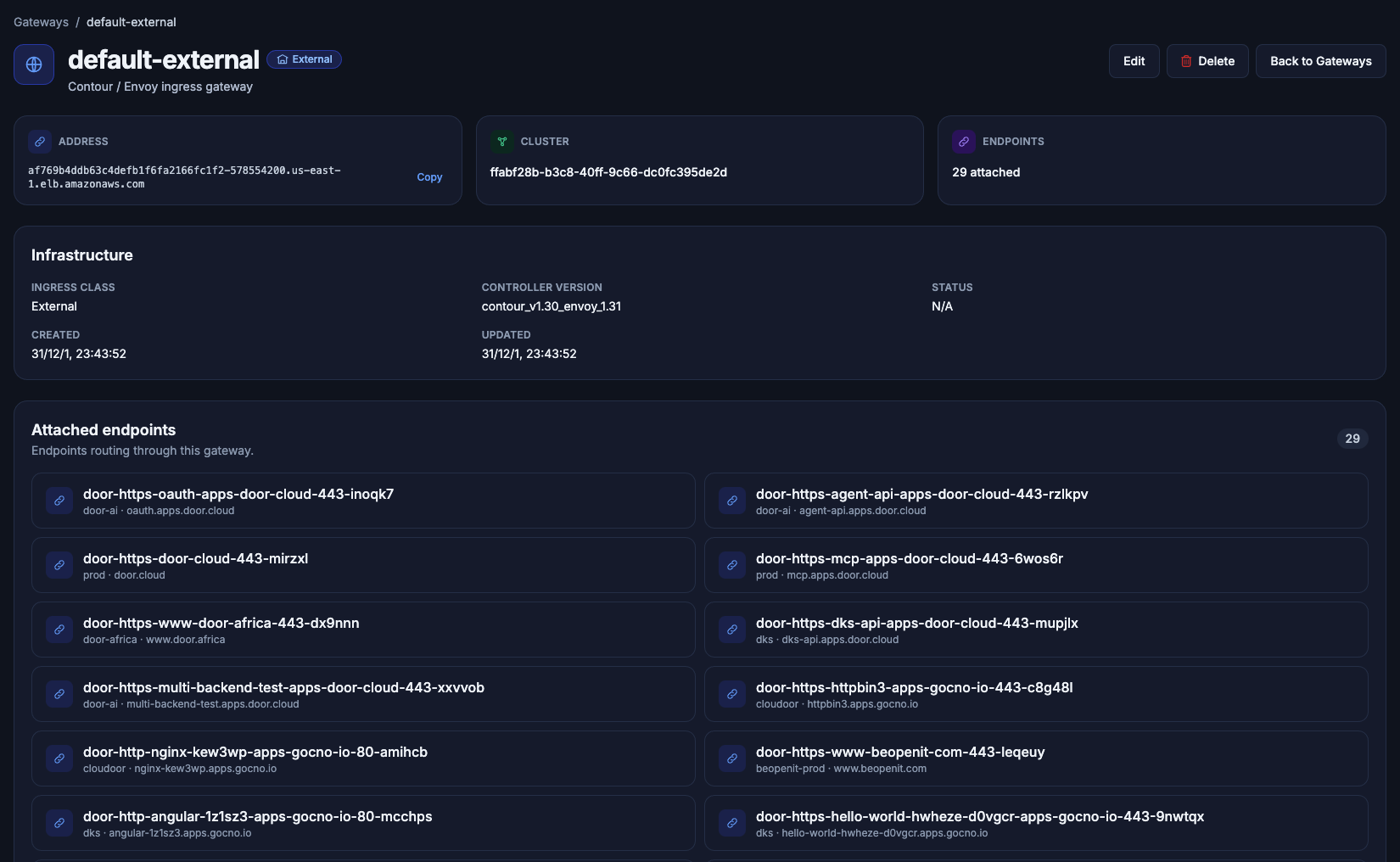 default-external gateway