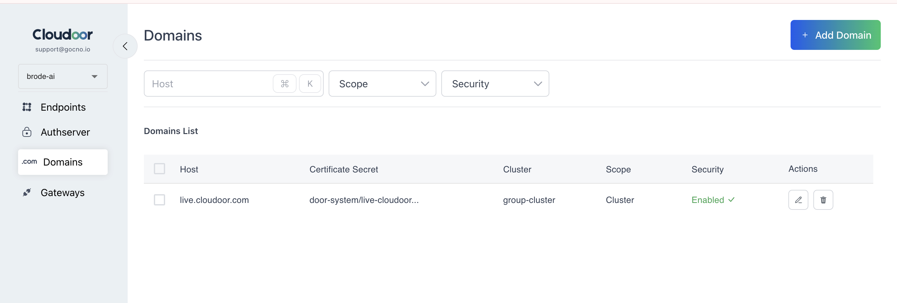 Domain Dashboard